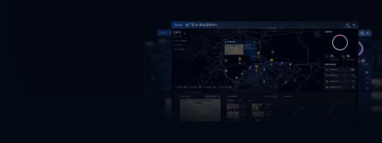 山东银田物流园弱电系统